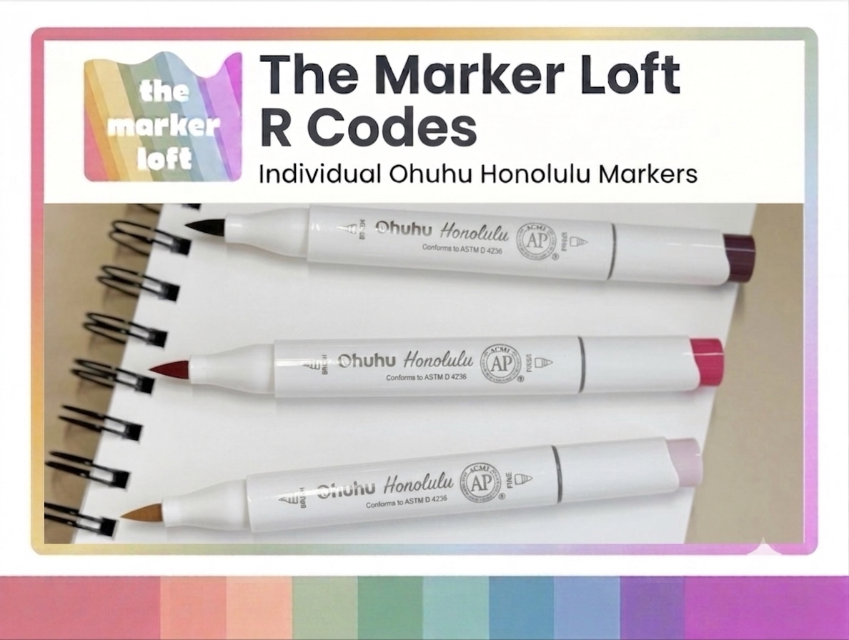Ohuhu Honolulu - R Codes