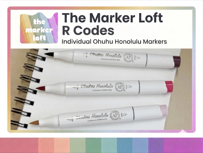 Ohuhu Honolulu - R Codes