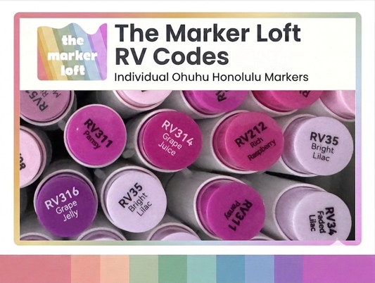 Ohuhu Honolulu - RV Codes